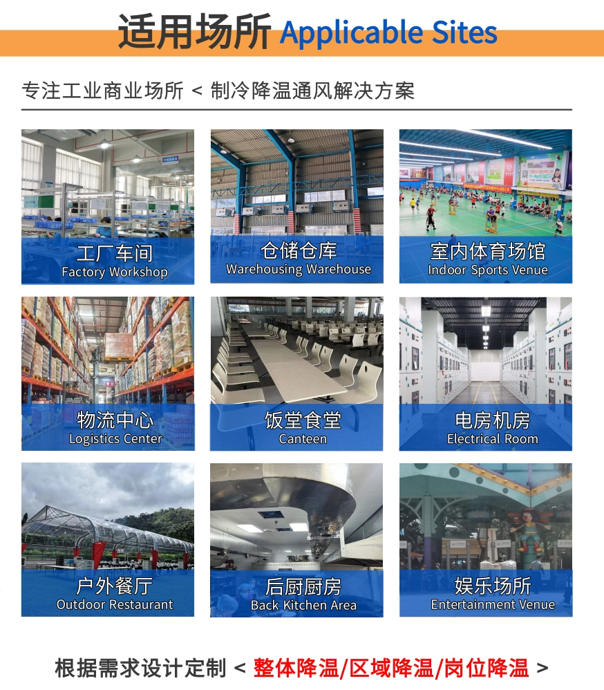 6.7網站 適用場景 6.7網站 適用場景