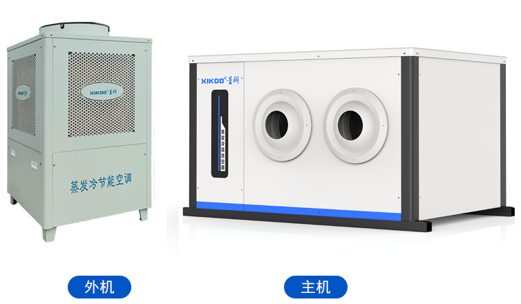 蒸發(fā)冷省電空調(diào)-臥式射流機(jī)組